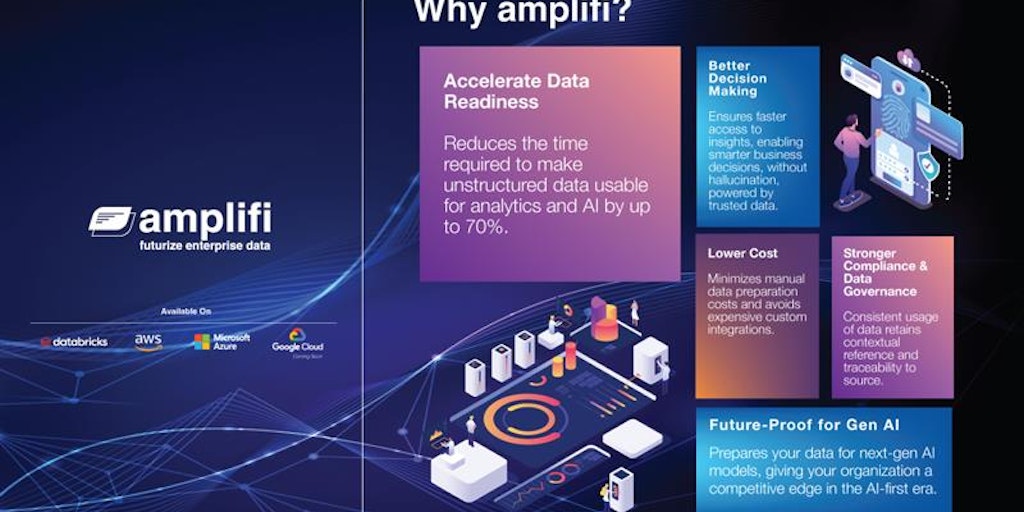 Amplifi